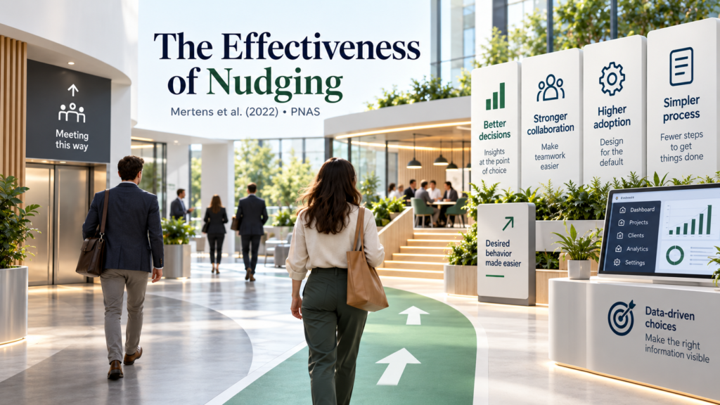 Adfærdsdesign-/nudging